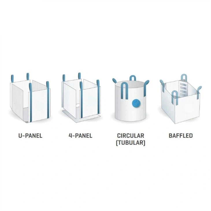 4-Panel Bulk Bag - 图片 2